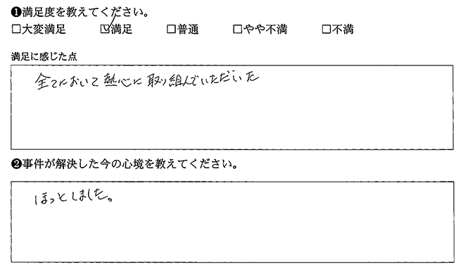 熱心に取り組んでいただきました