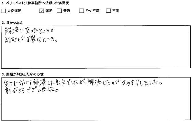 全てにおいて停滞した気分でしたが、解決したのでスッキリしました